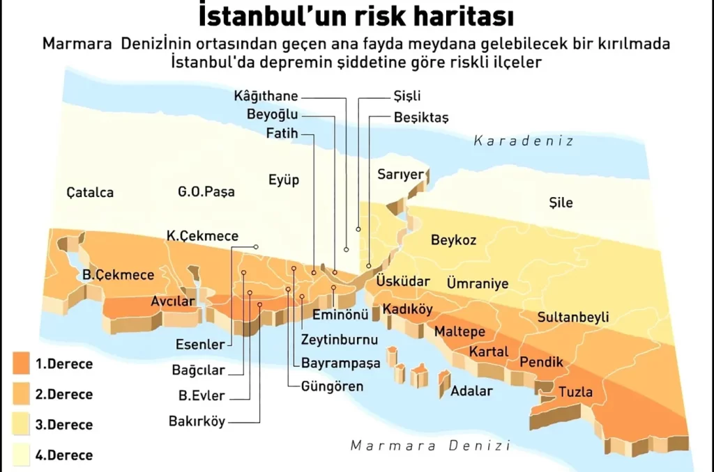 istanbul deprem haritasi fay hatti 1