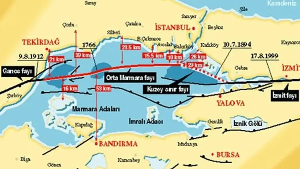 istanbul fay hatti haritasi 1