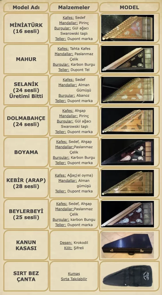 Kanun Atolyesi Tezelli Turk kanun ve Azeri kanun 2